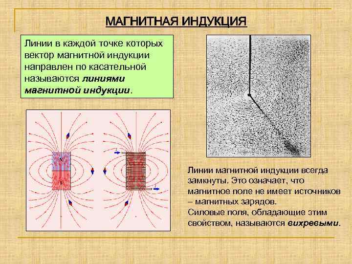 В однородном магнитном поле вектор магнитной индукции которого направлен перпендикулярно рисунку 1 2