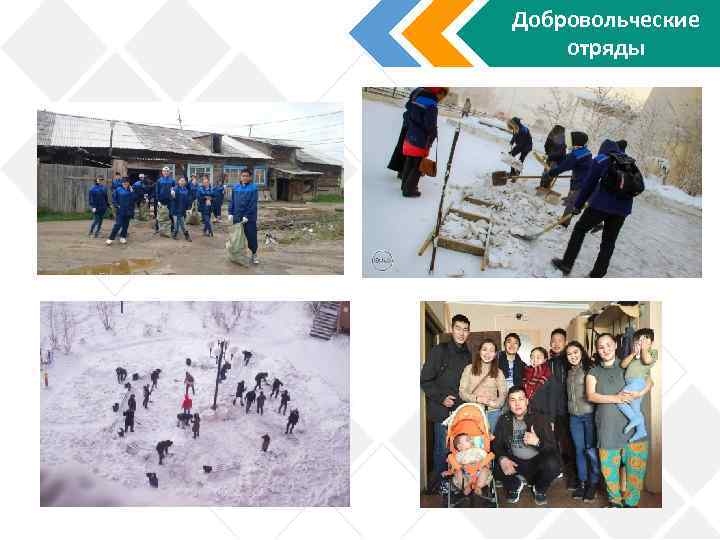 Добровольческие отряды 