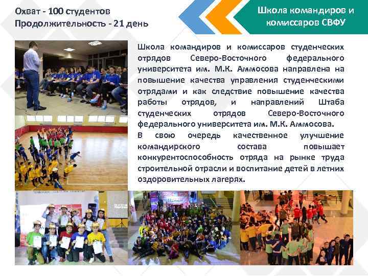 Охват - 100 студентов Продолжительность - 21 день Школа командиров и комиссаров СВФУ Школа