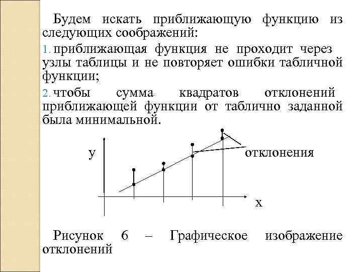 Будем искать приближающую функцию из следующих соображений: 1. приближающая функция не проходит через узлы