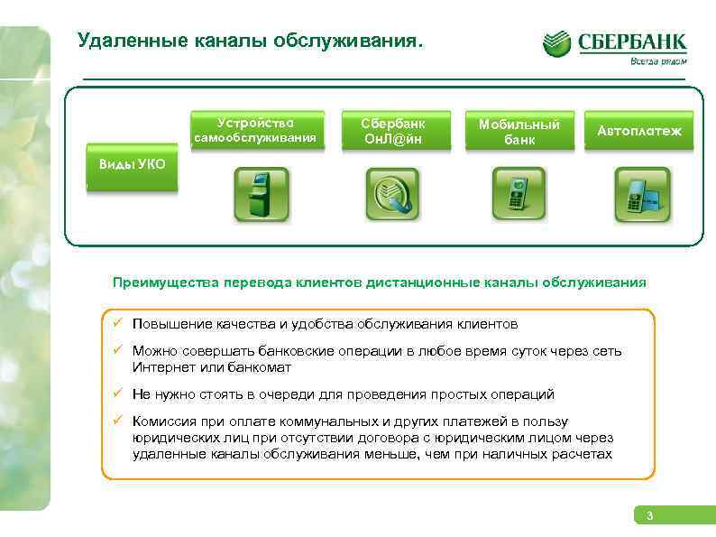 Регистрация платежей