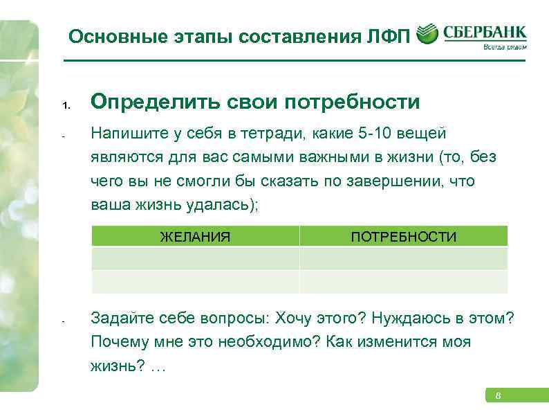 Составляя личный финансовый план надо закладывать инфляцию