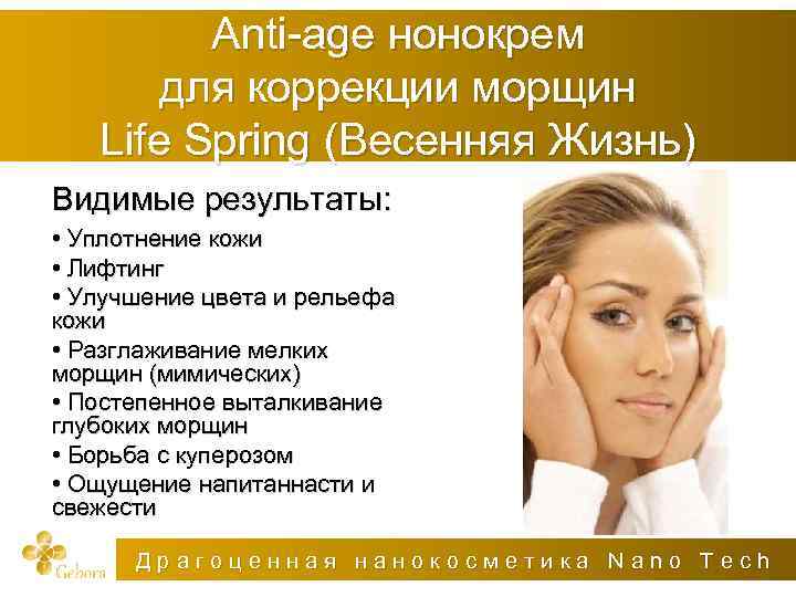 Anti-age нонокрем для коррекции морщин Life Spring (Весенняя Жизнь) Видимые результаты: • Уплотнение кожи