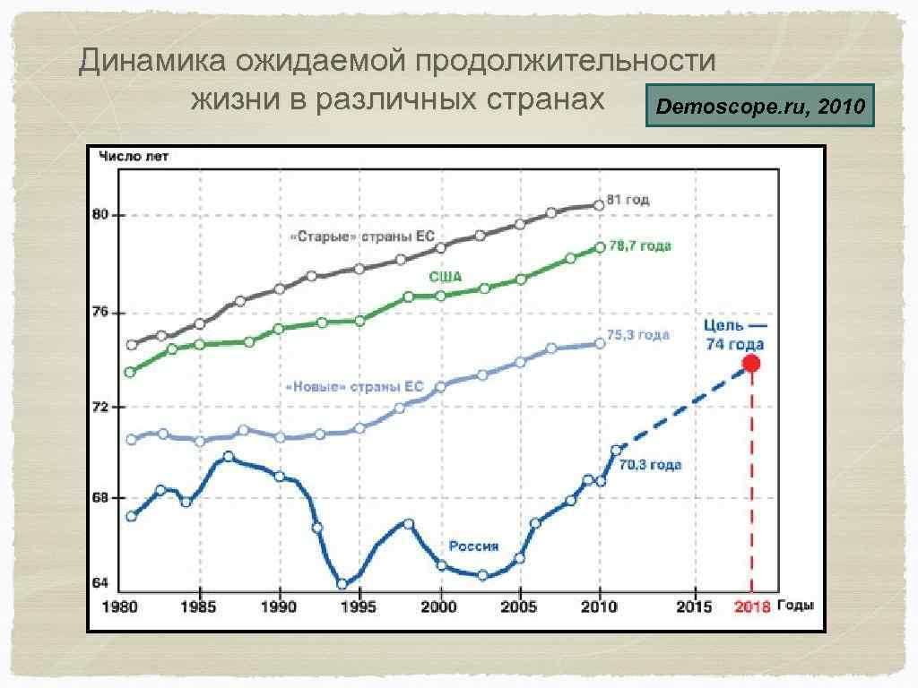 Демоскоп