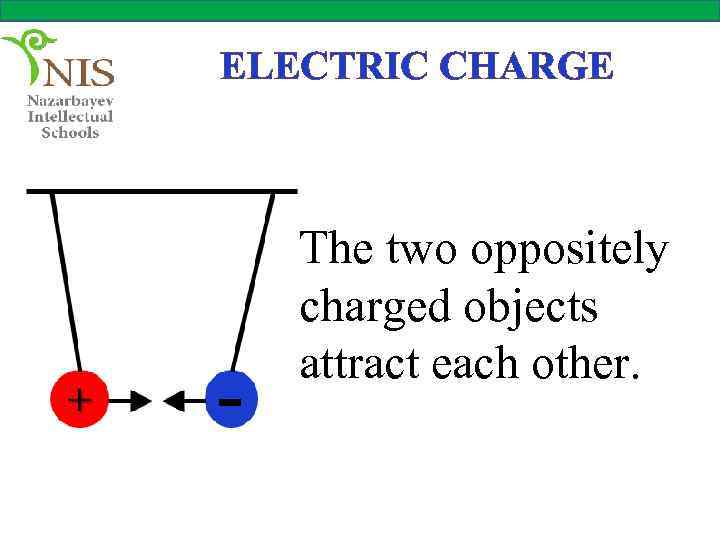 the-14-th-of-january-chapter-electricity-and