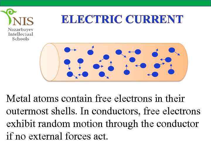 ELECTRIC CURRENT Metal atoms contain free electrons in their outermost shells. In conductors, free