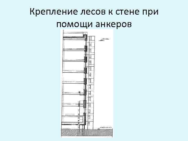 Крепление лесов к стене при помощи анкеров 