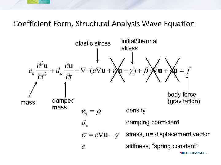 Coefficient Form, Structural Analysis Wave Equation elastic stress mass damped mass initial/thermal stress body