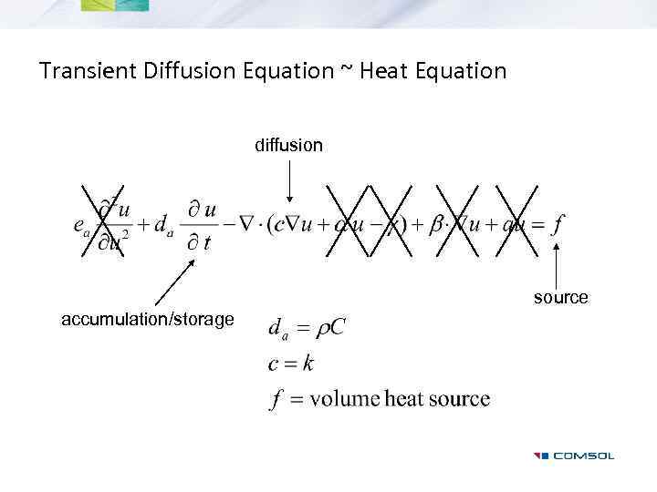 Transient Diffusion Equation ~ Heat Equation diffusion source accumulation/storage 