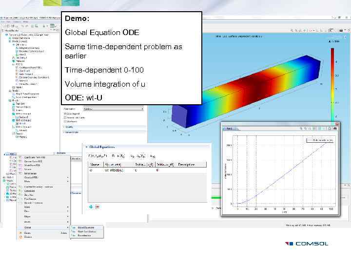 Demo: Global Equation ODE Same time-dependent problem as earlier Time-dependent 0 -100 Volume integration