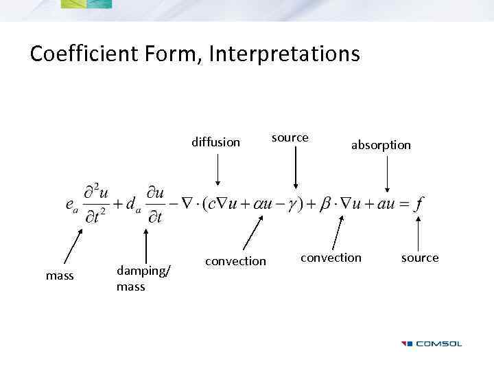 Coefficient Form, Interpretations diffusion mass damping/ mass convection source absorption convection source 