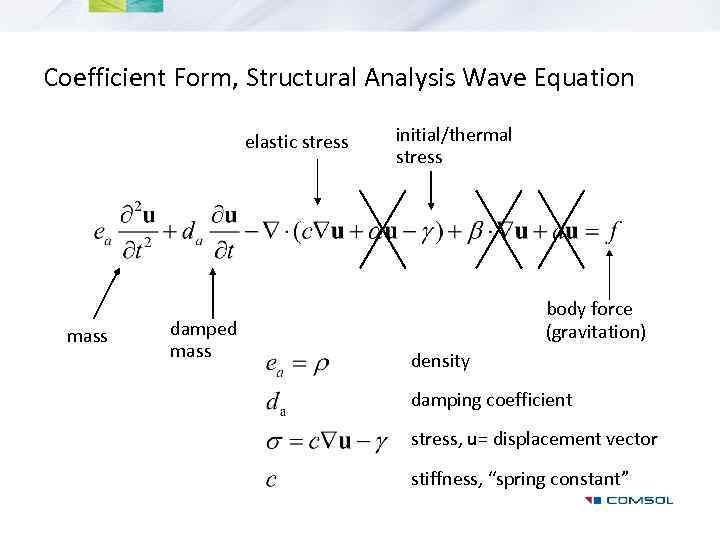 Coefficient Form, Structural Analysis Wave Equation elastic stress mass damped mass initial/thermal stress body