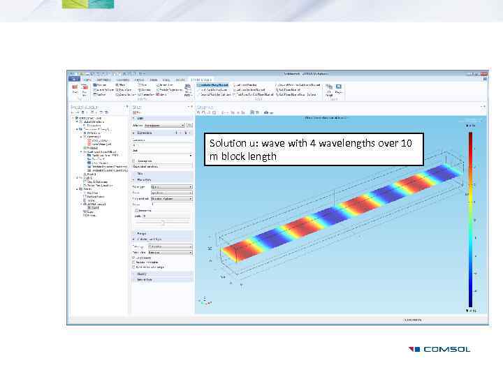 Solution u: wave with 4 wavelengths over 10 m block length 