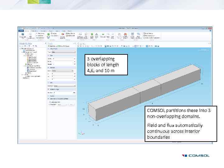 3 overlapping blocks of length 4, 6, and 10 m COMSOL partitions these into