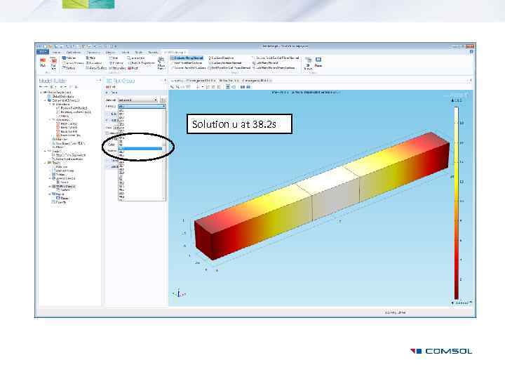 Solution u at 38. 2 s 