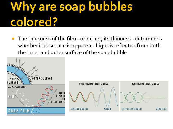 Why are soap bubbles colored? The thickness of the film - or rather, its