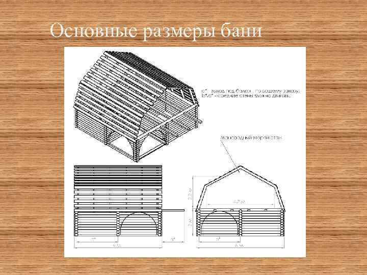 Основные размеры бани 