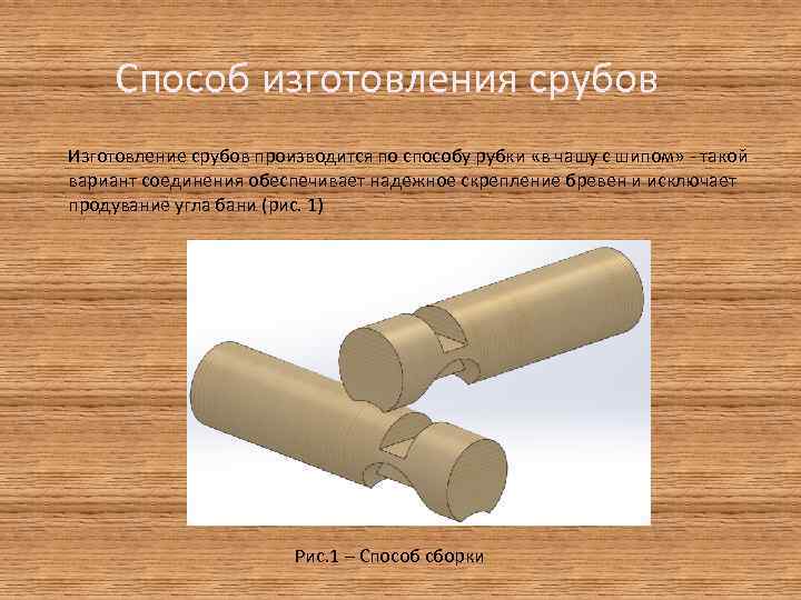 Способ изготовления срубов Изготовление срубов производится по способу рубки «в чашу с шипом» -