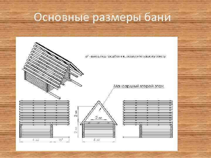 Основные размеры бани 