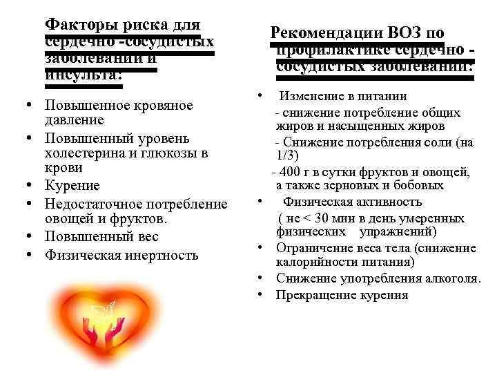 Факторы риска для сердечно -сосудистых заболеваний и инсульта: • Повышенное кровяное давление • Повышенный