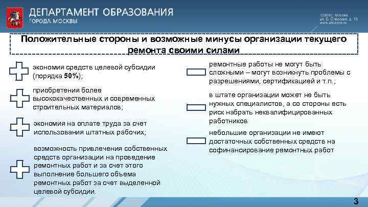 Положительные стороны и возможные минусы организации текущего ремонта своими силами экономия средств целевой субсидии