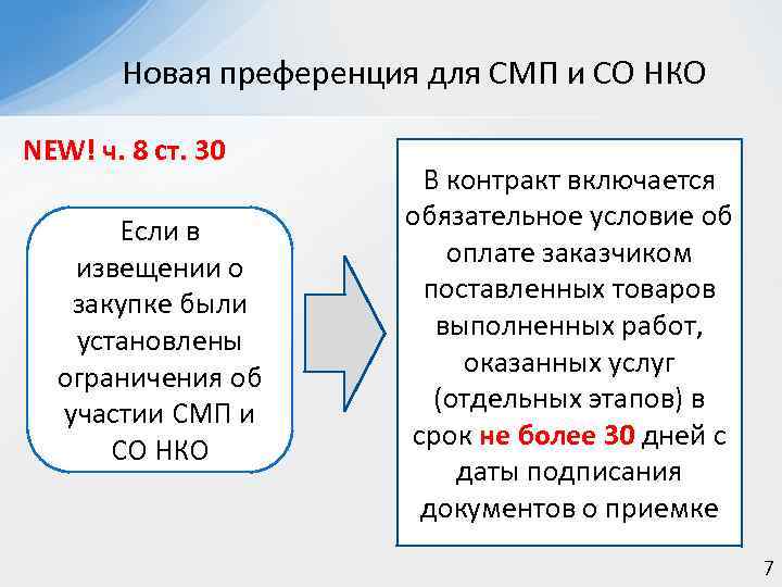 Новая преференция для СМП и СО НКО NEW! ч. 8 ст. 30 Если в