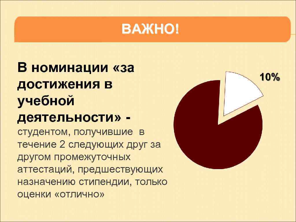 ВАЖНО! В номинации «за достижения в учебной деятельности» студентом, получившие в течение 2 следующих