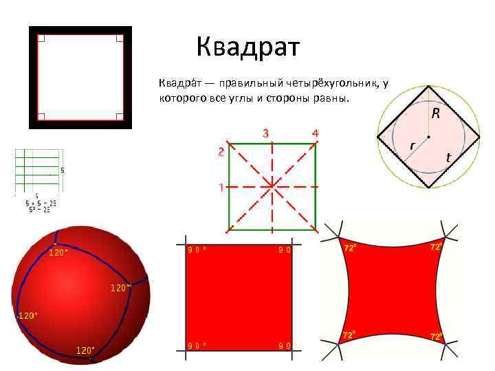 Квадрат Квадра т — правильный четырёхугольник, у которого все углы и стороны равны. 
