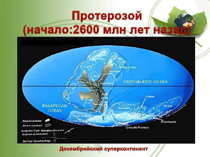 Протерозой (начало: 2600 млн лет назад) Докембрийский суперконтинент 