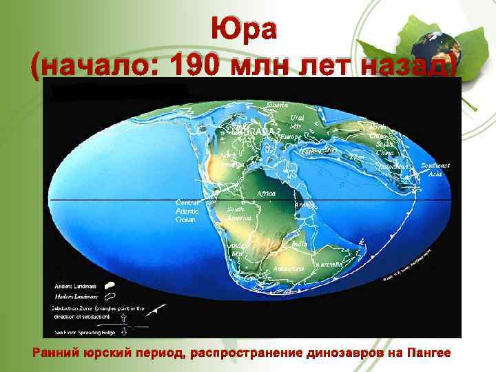 Юра (начало: 190 млн лет назад) Ранний юрский период, распространение динозавров на Пангее 