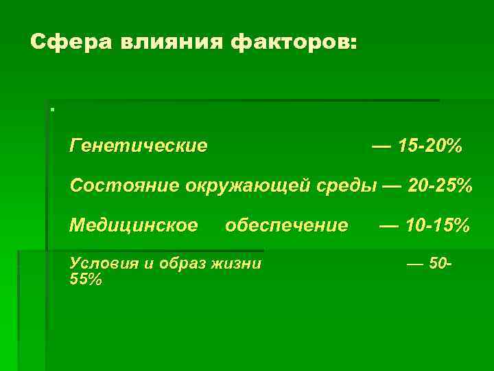 Сфера влияния факторов: § Генетические — 15 20% Состояние окружающей среды — 20 25%