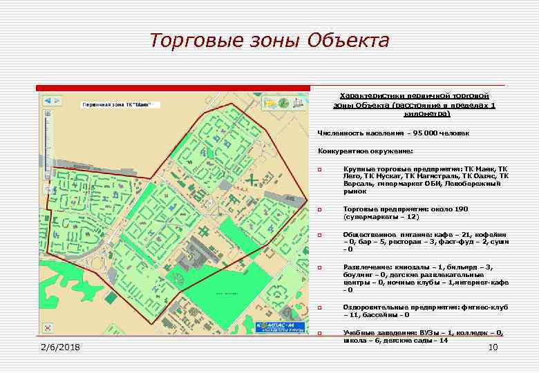 Торговые зоны Объекта Характеристики первичной торговой зоны Объекта (расстояние в пределах 1 километра) Численность