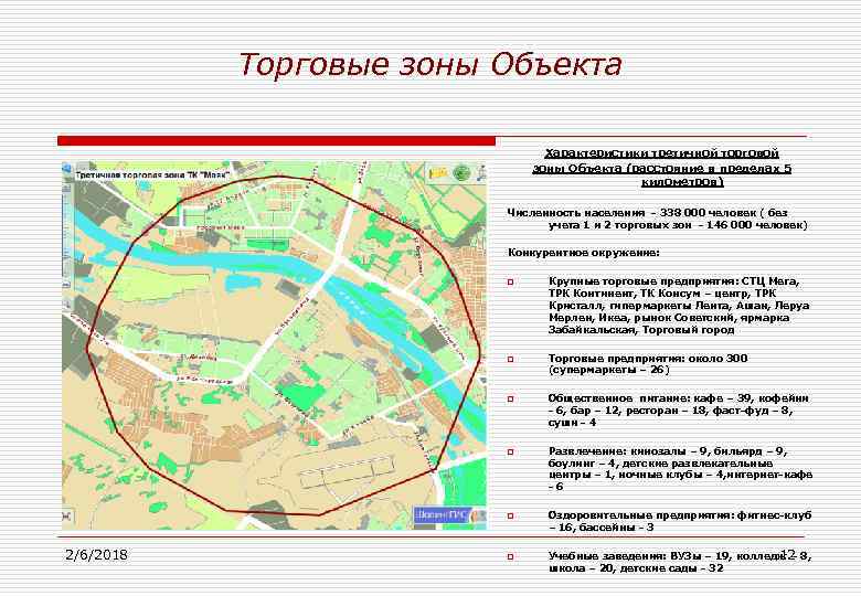 Торговые зоны Объекта Характеристики третичной торговой зоны Объекта (расстояние в пределах 5 километров) Численность