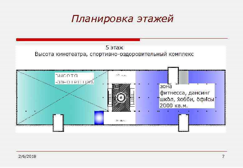  2/6/2018 Планировка этажей 7 