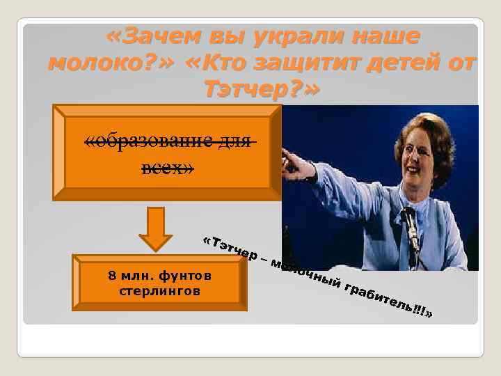  «Зачем вы украли наше молоко? » «Кто защитит детей от Тэтчер? » «образование