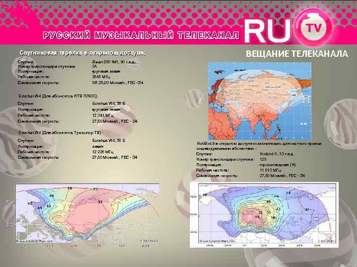Спутниковая тарелка в открытом доступе: Спутник: Номер транспондера спутника: Поляризация: Рабочая частота: Символьная скорость: