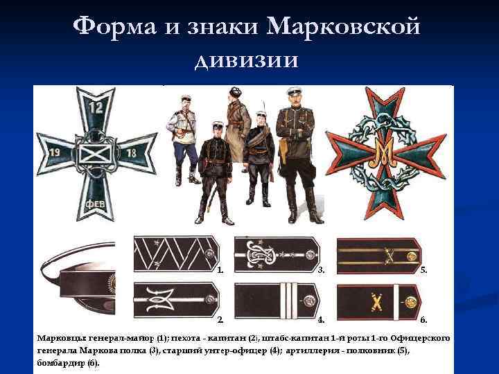 Форма и знаки Марковской дивизии 