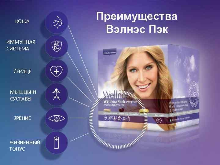 КОЖА ИММУННАЯ СИСТЕМА СЕРДЦЕ МЫШЦЫ И СУСТАВЫ ЗРЕНИЕ ЖИЗНЕННЫЙ ТОНУС Преимущества Вэлнэс Пэк 