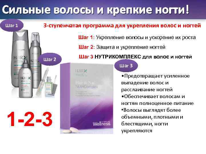 Сильные волосы и крепкие ногти! Шаг 1 3 -ступенчатая программа для укрепления волос и