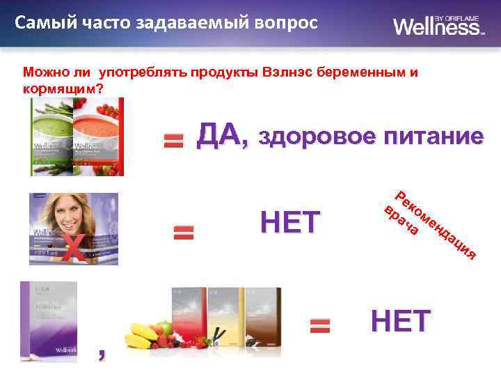 Самый часто задаваемый вопрос Можно ли употреблять продукты Вэлнэс беременным и кормящим? = ДА,