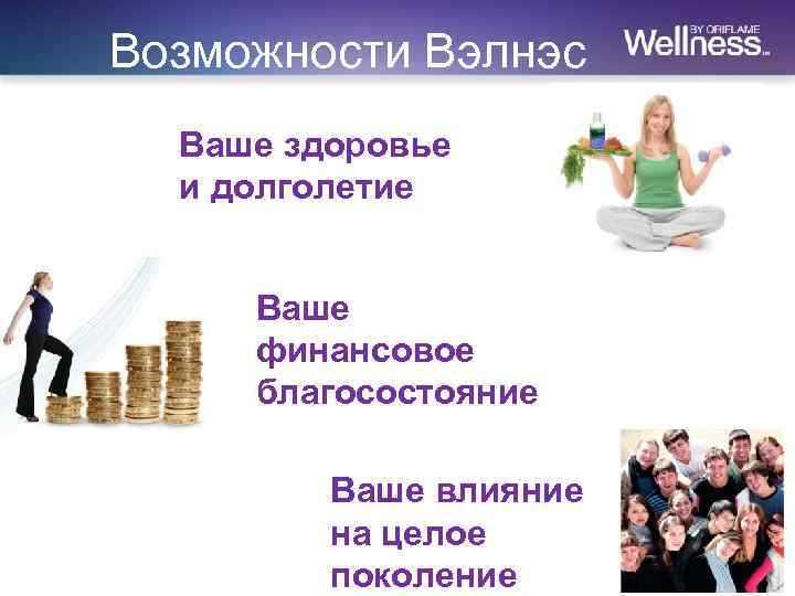 Возможности Вэлнэс Ваше здоровье и долголетие Ваше финансовое благосостояние Ваше влияние на целое поколение