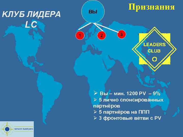 Признания ВЫ KЛУБ ЛИДЕРА LC 1 2 3 Ø Вы – мин. 1200 PV