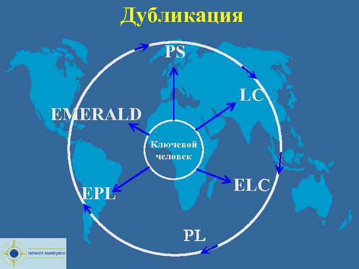  Дубликация PS LC EMERALD Ключевой человек ELC EPL PL 