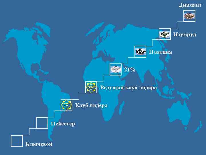 Диамант Изумруд Платина 21% Ведущий клуб лидера Клуб лидера Пейсетер Ключевой 