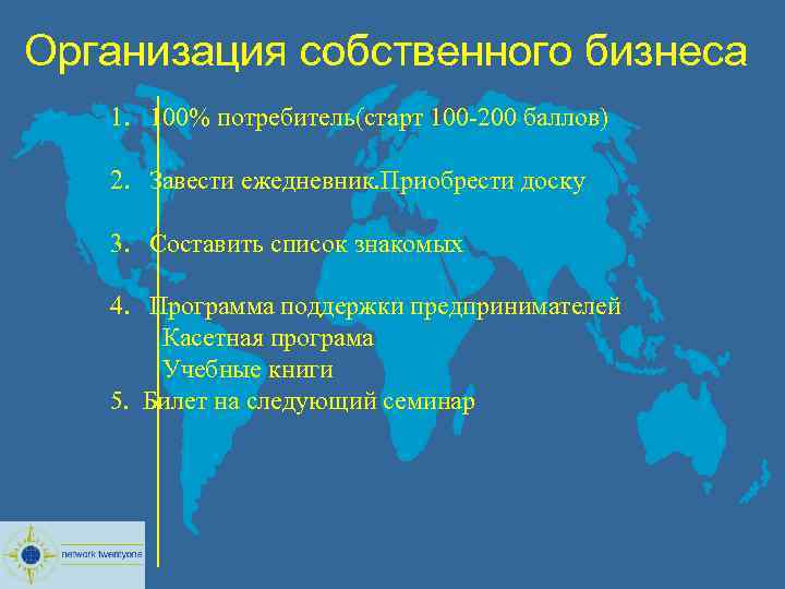 Организация собственного бизнеса 1. 100% потребитель(старт 100 -200 баллов) 2. Завести ежедневник. Приобрести доску