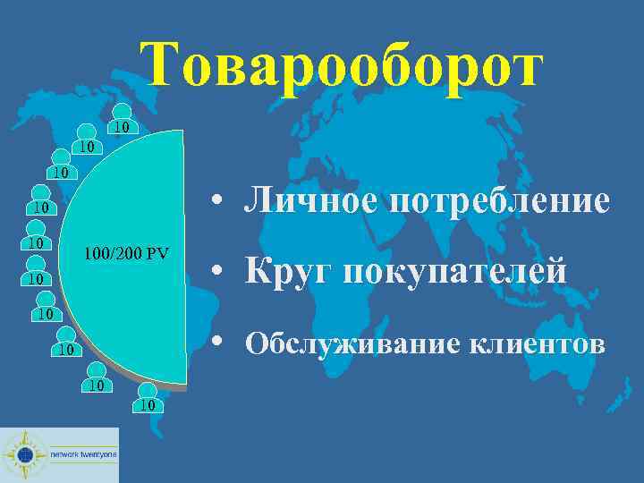  Товарооборот 10 10 10 • Личное потребление 10 10 100/200 PV 10 10