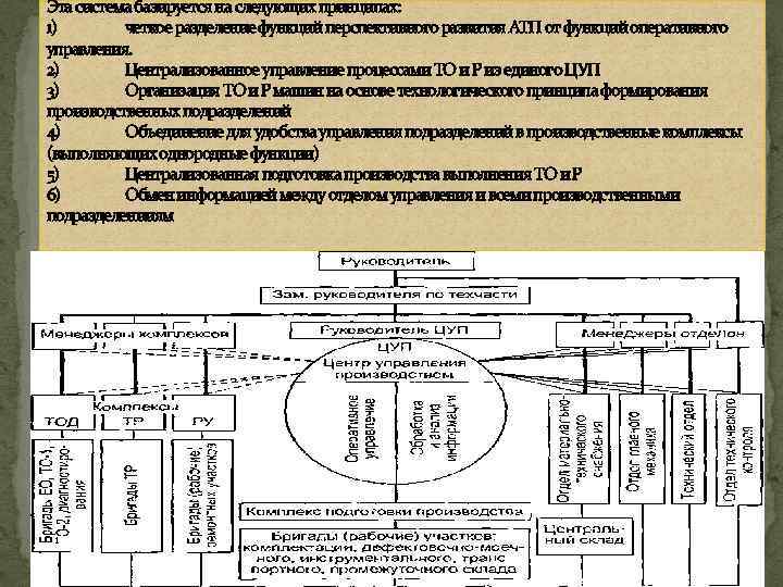 Управление перспективного развития кунгур телефон