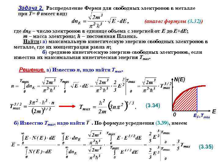 Энергия свободного электрона