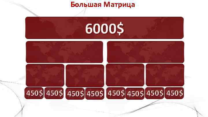 Большая Матрица 6000$ 450 $ 450 $ 