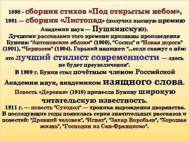 1898 - сборник стихов «Под открытым небом» , 1901 — сборник «Листопад» (получил высшую